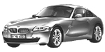 BMW E86 C1099 Fault Code